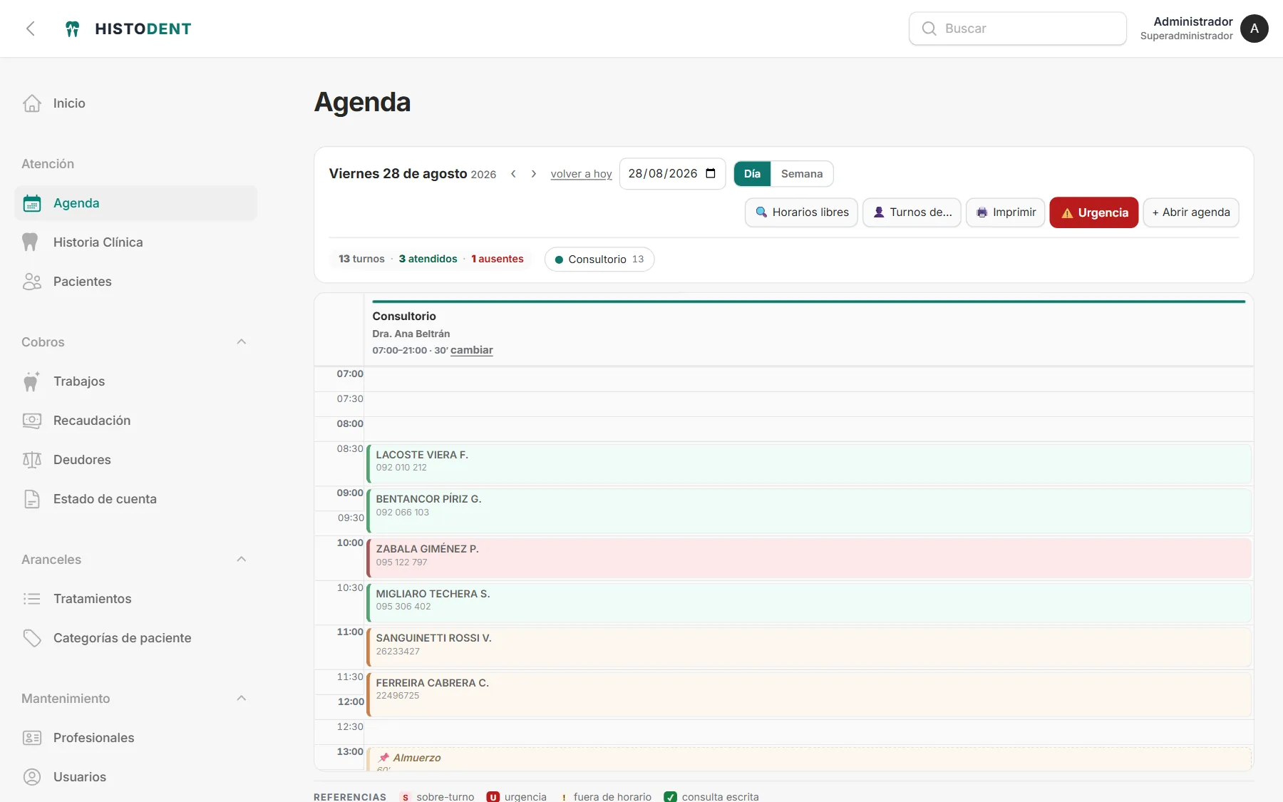 Pantalla de Agenda de HISTODENT
